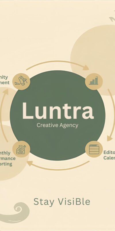 Social Media Management